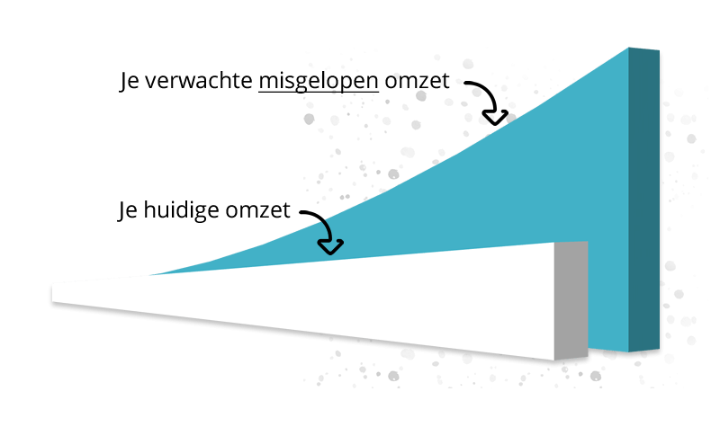 Hoe lang laat je nog geld liggen? - Peggy Pay