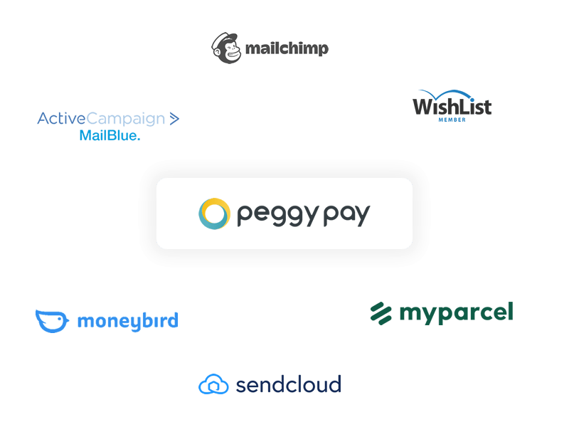 Directe koppelingen vanuit Peggy Pay naar andere apps - Peggy Pay
