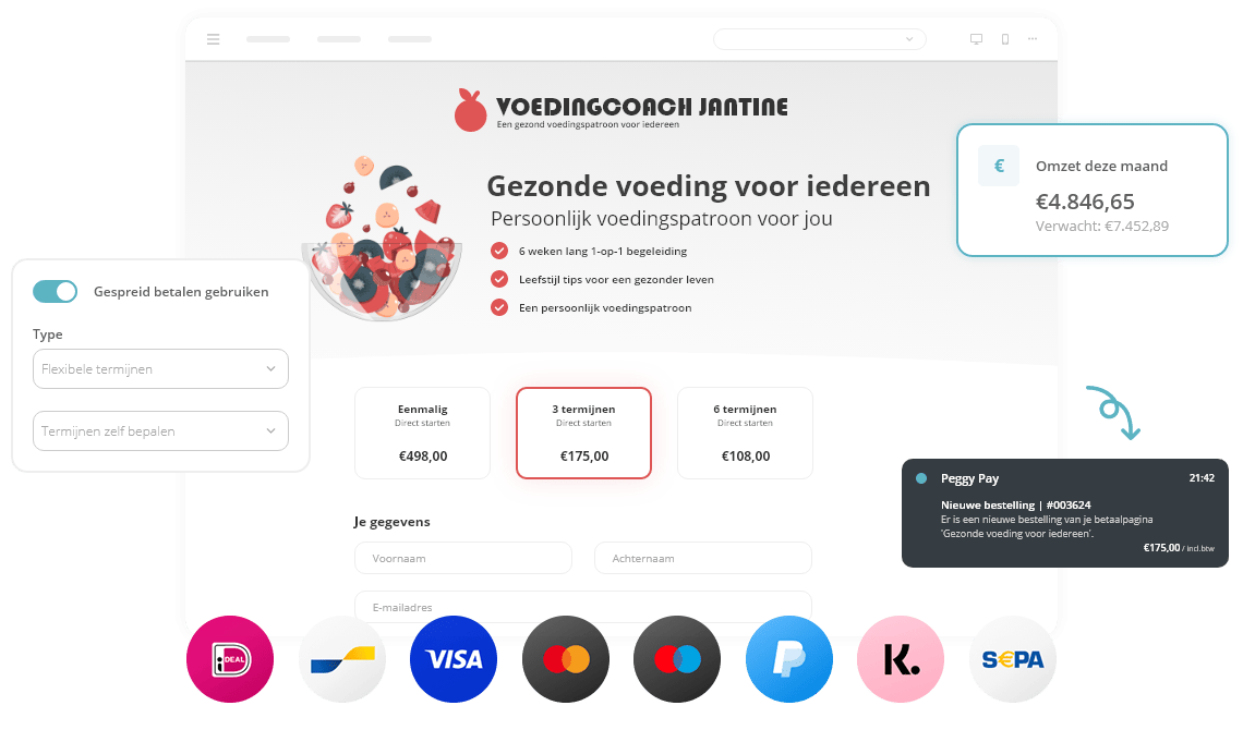 Krijg tot ~30% meer~ klanten{|} met gespreid betalen! - Peggy Pay
