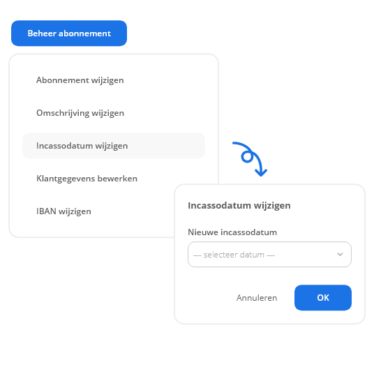 Beheer en wijzigen van abonnementen in het overzicht van Peggy Pay. - Peggy Pay